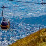 Quito para chicos: Actividades imperdibles para disfrutar con niños en la capital ecuatoriana